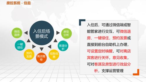 智慧綜合體建設(shè)方案 信息技術(shù)開發(fā)與服務(wù)的全面落地