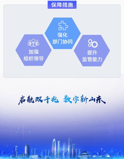 山東雙千兆網(wǎng)絡(luò)協(xié)同發(fā)展三年行動方案 信息通信業(yè)“十四五”高質(zhì)量發(fā)展的引擎與路徑